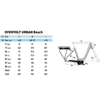 OVERVOLT URBAN 300 300Wh