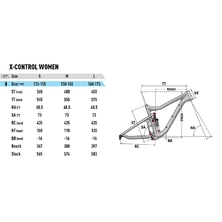 LAPIERRE X-Control 127 W (2020)
