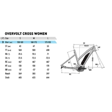 LAPIERRE Overvolt Cross 4.5 W (2020)