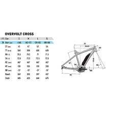 LAPIERRE Overvolt Cross 4.5 (2020)