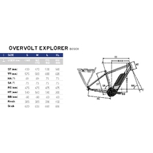 LAPIERRE Overvolt Explorer 7.5 (2021)