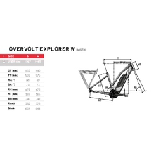 LAPIERRE Overvolt Explorer 6.4 W (2021)