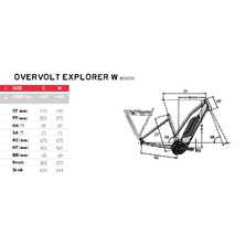 LAPIERRE Overvolt Explorer 7.5 W (2021)