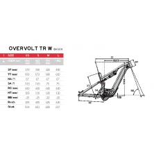 LAPIERRE Overvolt TR 5.5 W (2020)