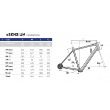 LAPIERRE e-Sensium 2.2 (2022)