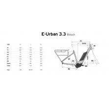 LAPIERRE e-Urban 3.4 (2022)