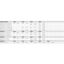 běžky ATOMIC Redster S5 + vázání Prolink Shift SK 23/24