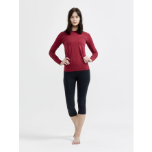 Knickers CRAFT CORE Dry Active