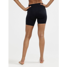 Boxerky CRAFT CORE Dry Active