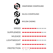 plášť VITTORIA 28-622 RideArmor TLR black/black G2.0