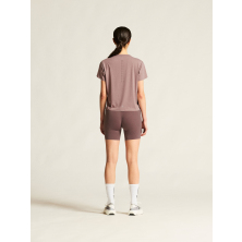 Triko CRAFT Hypervent