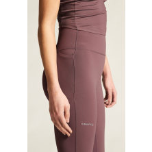 Kalhoty CRAFT Hypervent