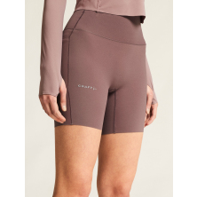 Šortky CRAFT Hypervent