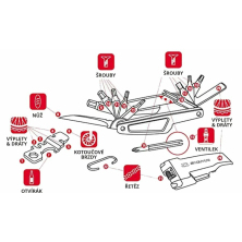 multiklíč SIGMA Pocket Tool 22 Large