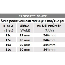 plášť PIRELLI P7 Sport 28-622, černý
