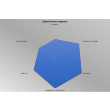 plášť PIRELLI P7 Sport 26-622, černý