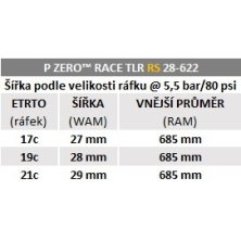 plášť PIRELLI P Zero Race RS TLR 28-622, černý