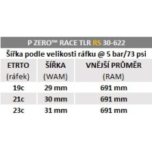 plášť PIRELLI P Zero Race RS TLR 30-622, černý