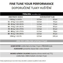plášť PIRELLI P Zero Race RS TLR 30-622, černý