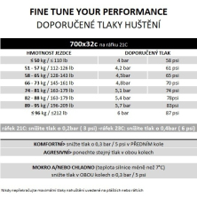plášť PIRELLI P Zero Race RS TLR 32-622, černý