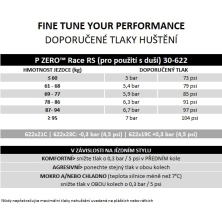 plášť PIRELLI P Zero Race RS 30-622, černý