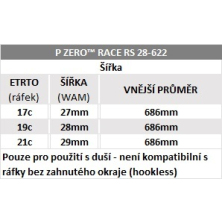 plášť PIRELLI P Zero Race RS 28-622, retro