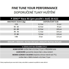 plášť PIRELLI P Zero Race RS 26-622, černý